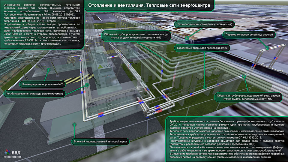 Подраздел «Отопление и вентиляция. Тепловые сети»